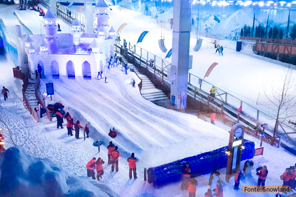 Snowland em Um Dia: Diversão Congelante em Gramado-RS